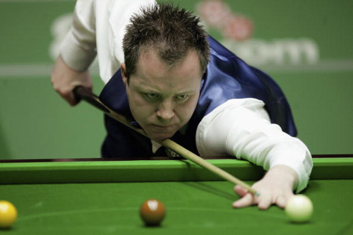 机会分析 机会分析