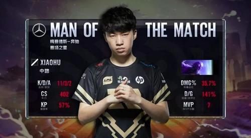 复情况如何 复情况如何